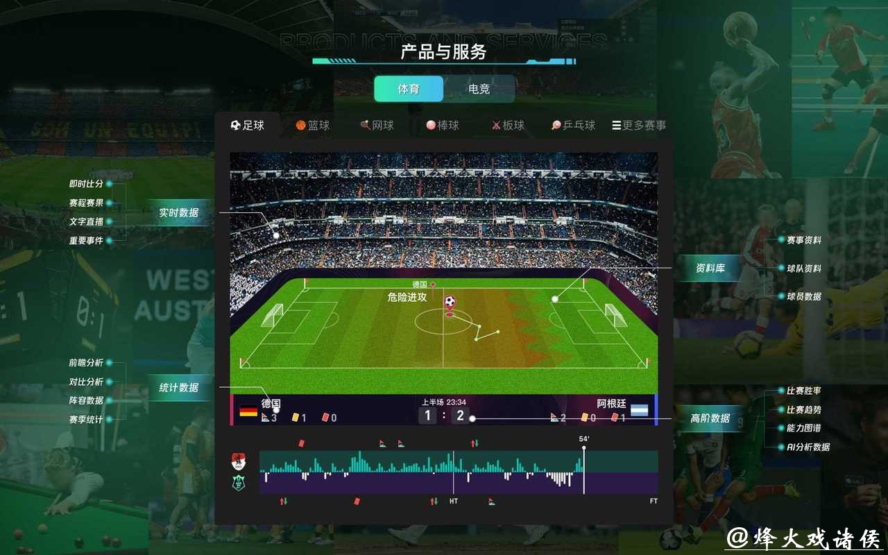 深入解析世界杯外围平台功能与特色 深入解析世界杯外围平台功能与特色