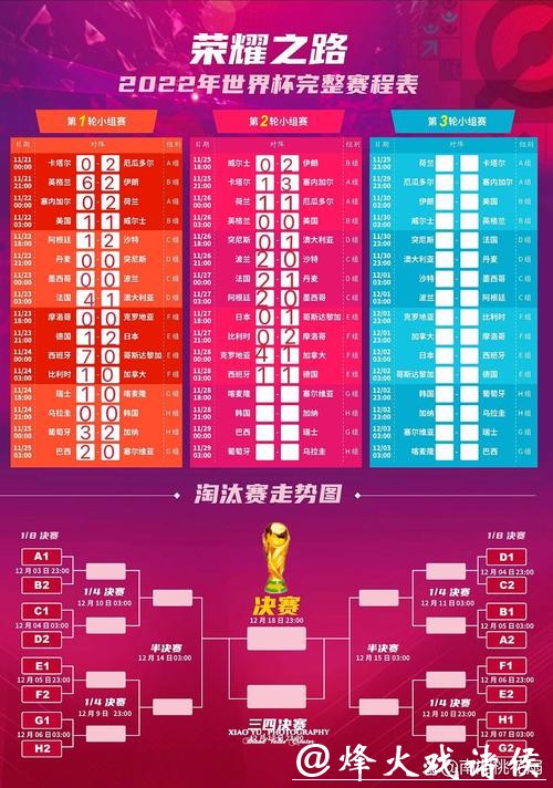 2023世界杯赛程直播全攻略，精彩不停