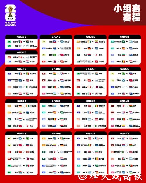 2026年世界杯小组赛完整赛程解析