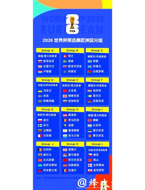 2026世界杯热门下注网站推荐大全 2026世界杯热门下注网站推荐大全