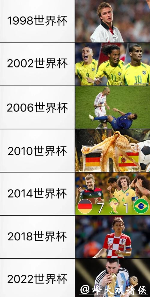 2008世界杯足球赛直播全程精彩回顾